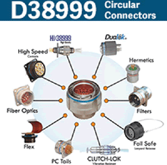 MIL-DTL-38999 Connectors