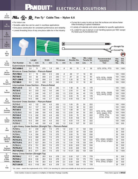 Panduit: PLT.7M-C, PLT.7M-M, White Cable Tie (100ea/bag) - aseiso.co