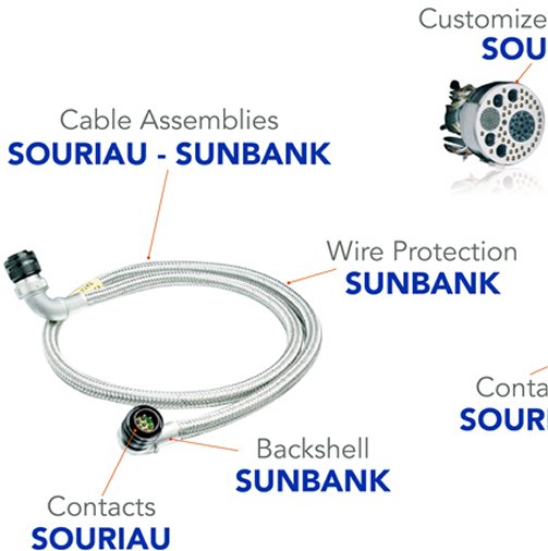 Sunbank J1620P20W2-34 Adapter - Aseiso Co